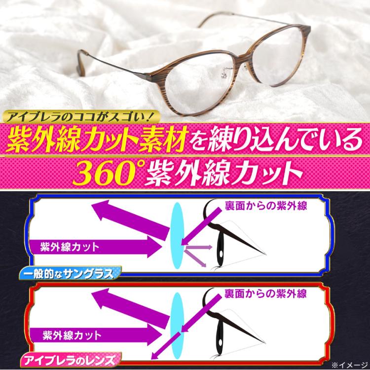 アイブレラ クリアノーブル／透明サングラス／日焼け防止／目の