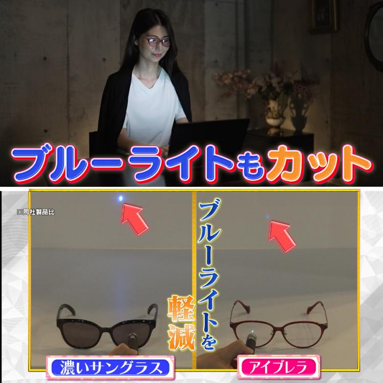 アイブレラ クリアノーブル／透明サングラス／日焼け防止／目の