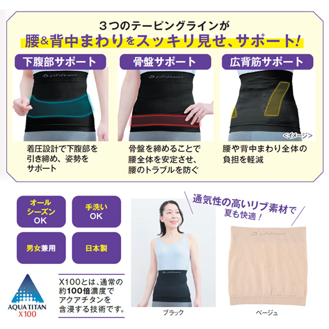 ファイテン 磁気治療腰サポーター（管理医療機器） | TBSショッピング
