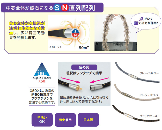 ファイテン RAKUWA磁気チタンネックレス メタルトップ（管理医療機器