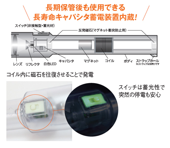 電池不要！いざという時も振れば点灯する発電式懐中電灯