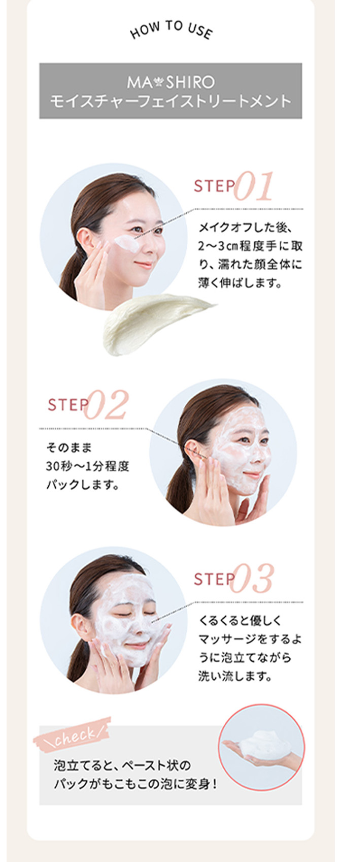 使用方法