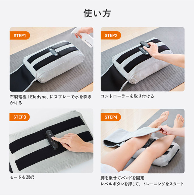 使用方法