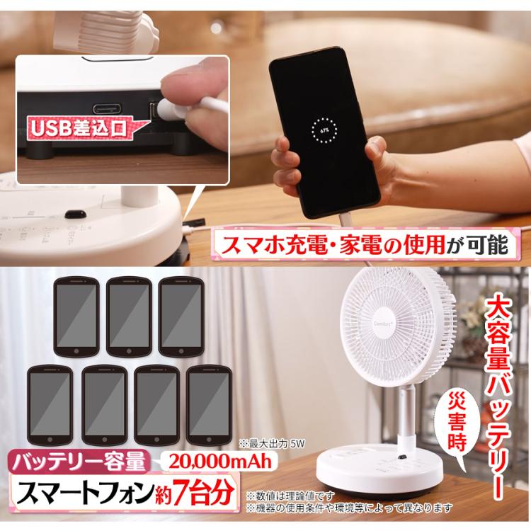 サーキュレーター 扇風機 Amazon | 【2023新登場&年中活躍】サーキュレーター 扇風機 兼用