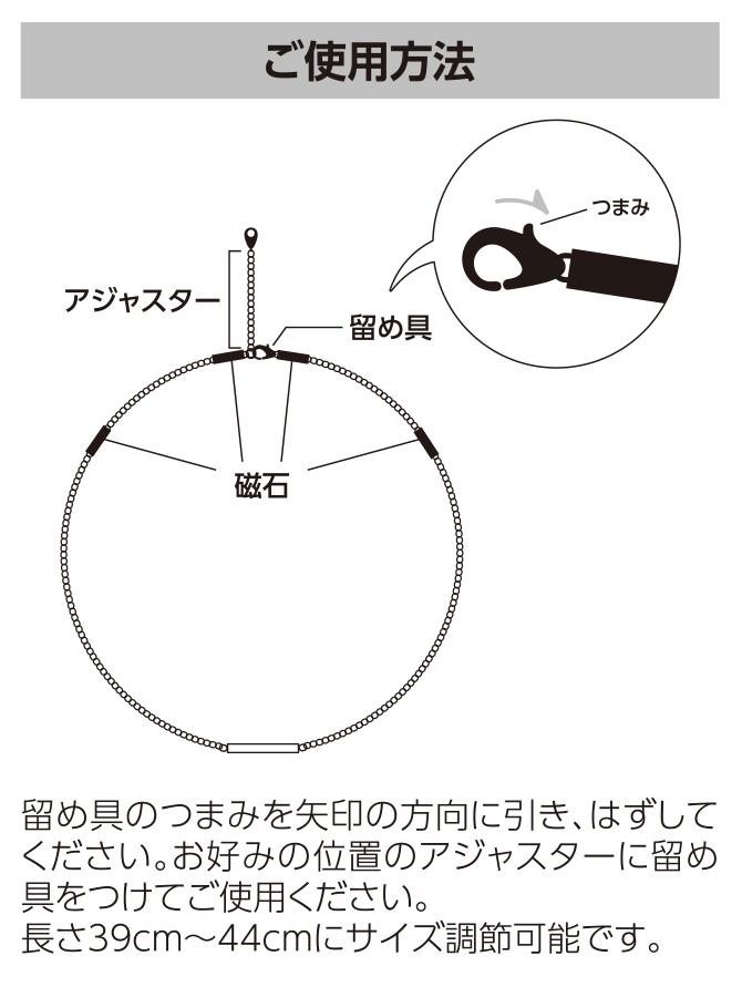 使用方法