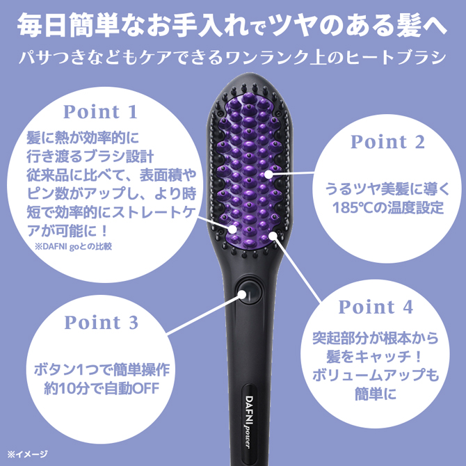 ポイントは、ブラシの構造と温度！