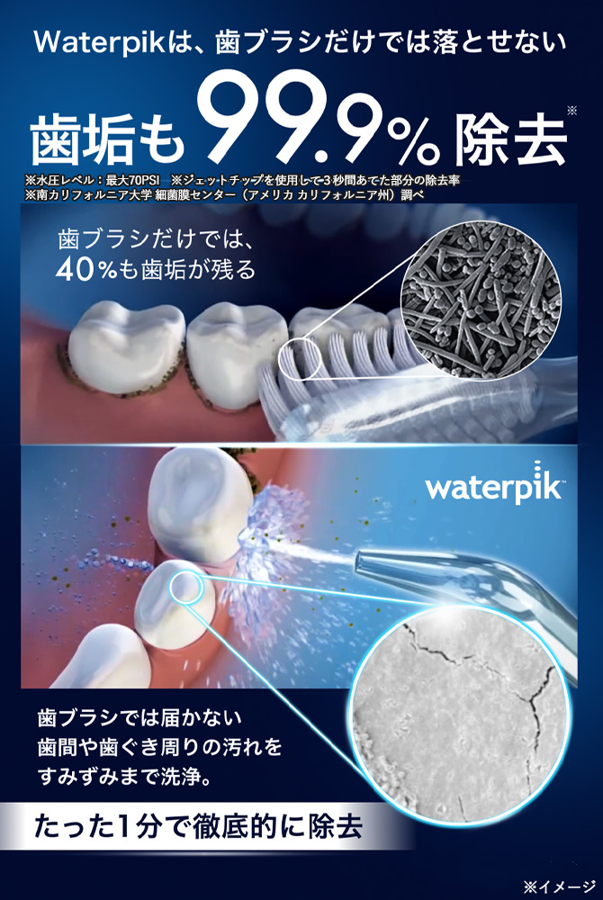 独自の「パルスジェット水流」で
歯垢を最大99.9%除去※！！