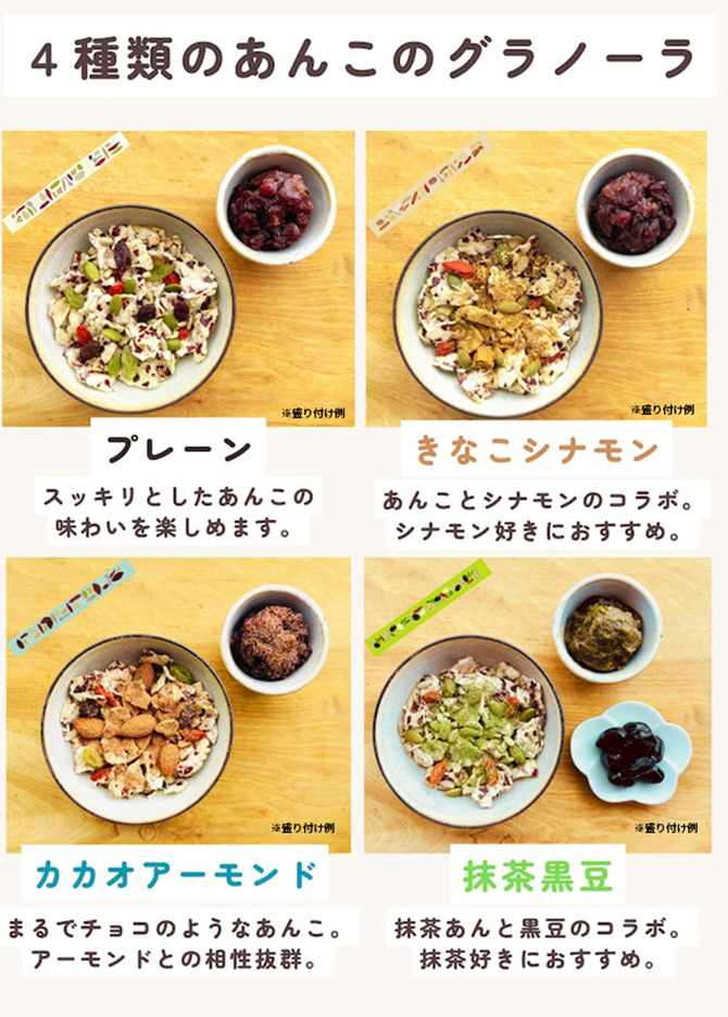 たっぷりつぶあんがプラスできるあんこのグラノーラ