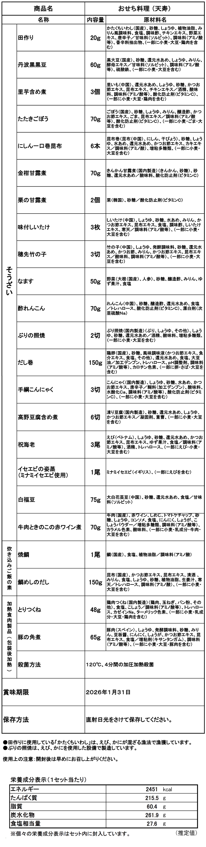 内容量・原材料