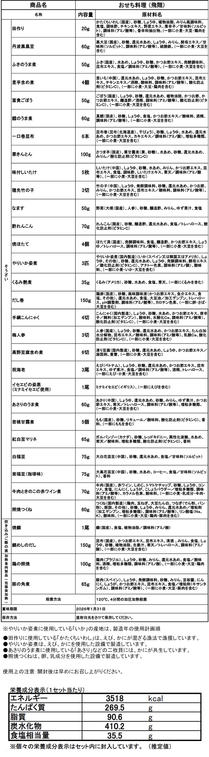 内容量・原材料