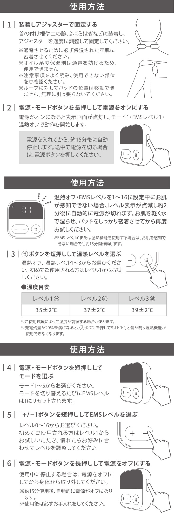 使用方法