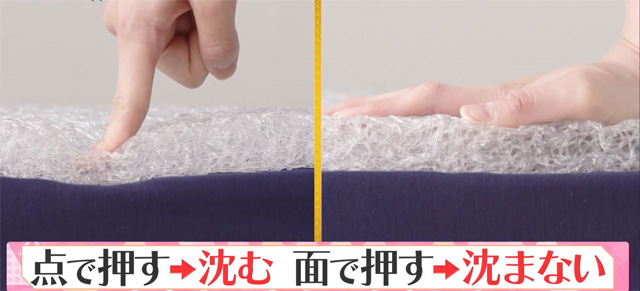 寝心地が良い秘密は、独自素材のエアファイバー®！
適度な反発力でスムーズな寝返りをサポート！