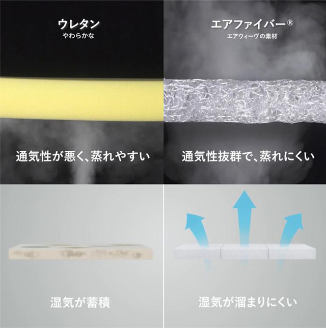 エアファイバー®は、90％以上が空気でできていて通気性も抜群！