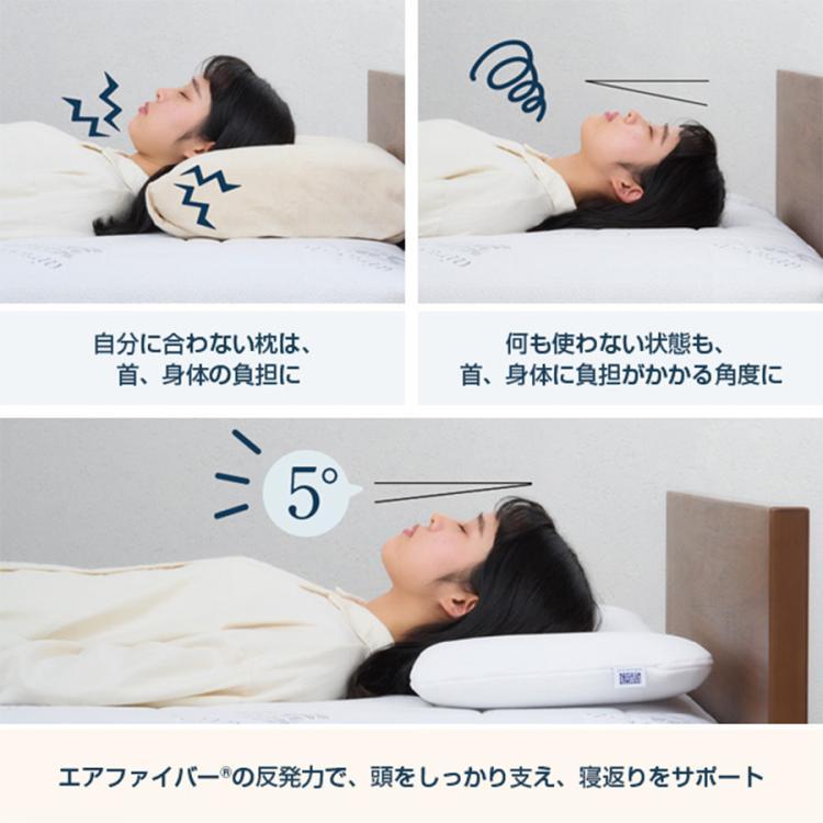 エアウィーヴ　ピロースリム　カバー付【ほぼ新品・未使用に近い】 エアウィーヴ ピロースリム カバー付【ほぼ新品・未使用に近い