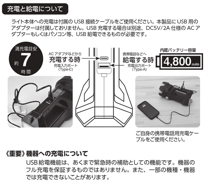 充電と給電について