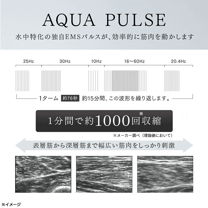 【EMS】1分間に約1000回※の刺激!
骨盤底筋へ効率的にアプローチ!