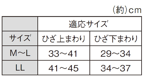 上下のベルトでひざをしっかり安定させるサポーター