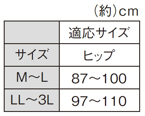 こだわりの3重ベルトでしっかり骨盤を引き締めます！