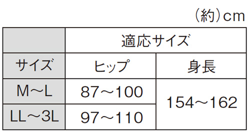 肩甲骨&背すじ&骨盤を引き締めてからだのバランスと姿勢を整えるサポーター