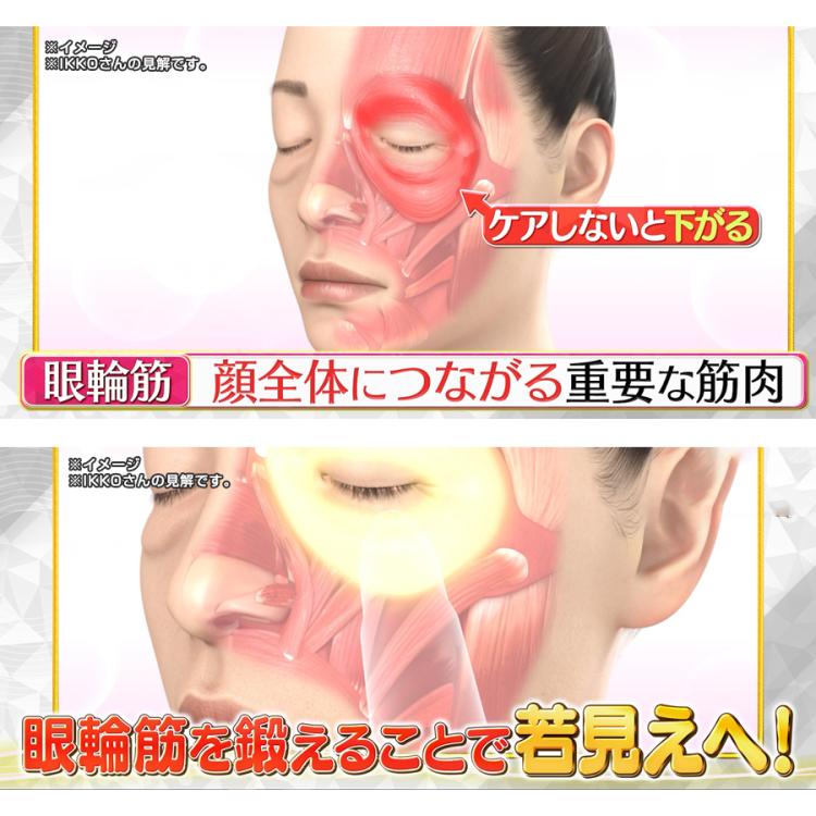 今 お得！】IKKOプロデュース MEラボンアイ | TBSショッピング