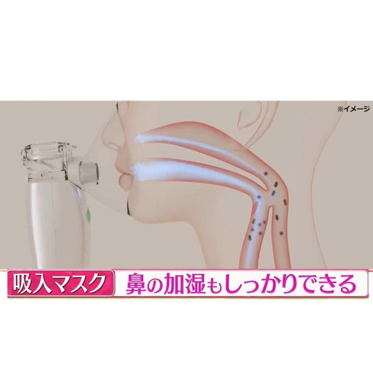 管理医療機器＞メディサナ 家庭用超音波吸入器／のど・鼻の乾燥ケア