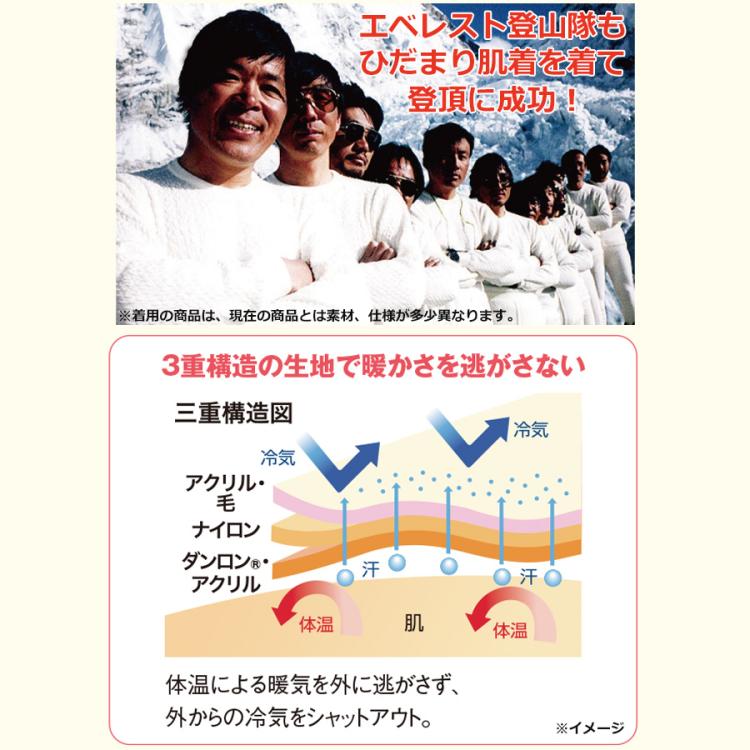 ひだまり チョモランマ／メンズ ズボン下 1枚 | TBSショッピング