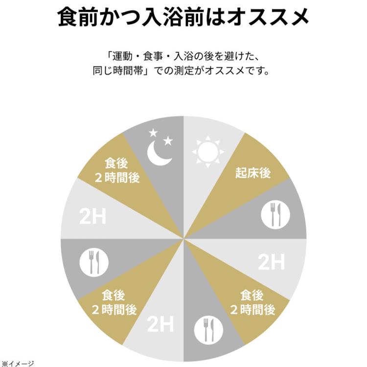 Medifeel(メディフィール) 全身スキャン体組成計／体重計／体脂肪率