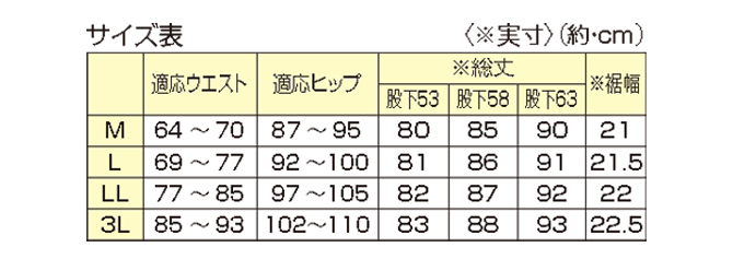 洗濯、お手入れ方法の注意事項