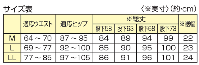 洗濯、お手入れ方法の注意事項