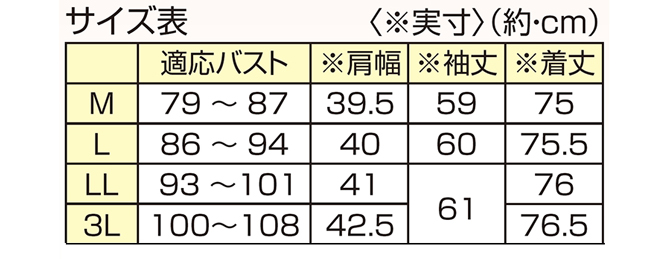 洗濯、お手入れ方法の注意事項