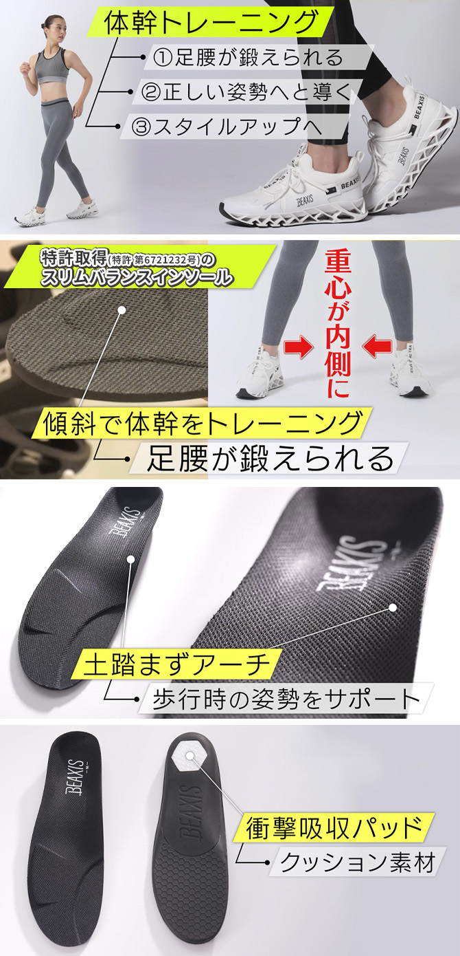 特許取得の(特許 第6721232号)
「スリムバランスインソール」