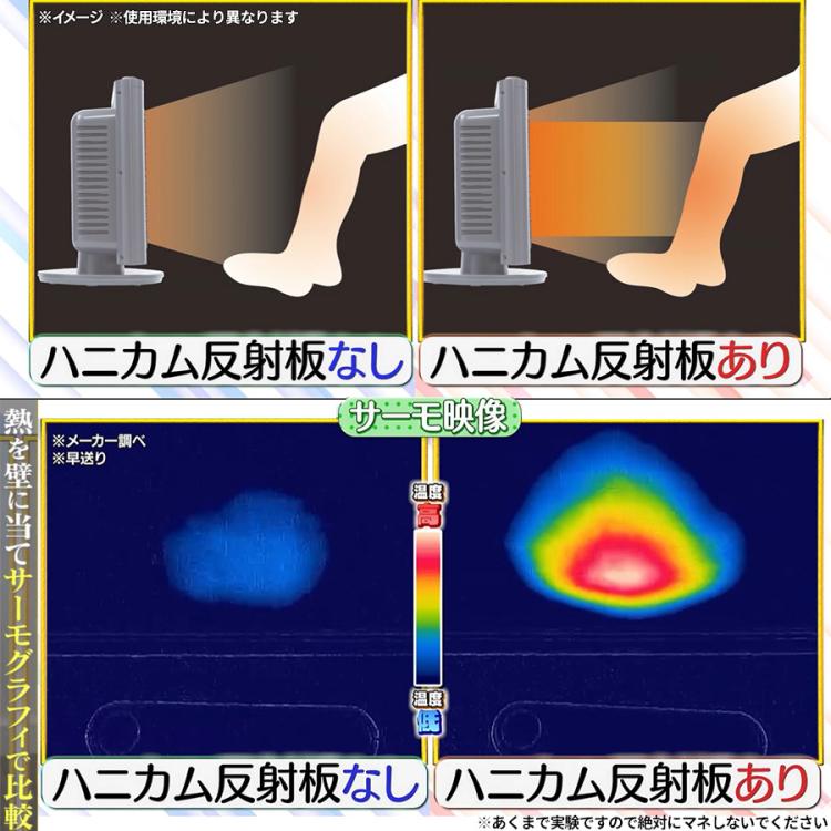 ヤマダデンキオリジナル リフレクトストーブ／QSY550 | TBSショッピング