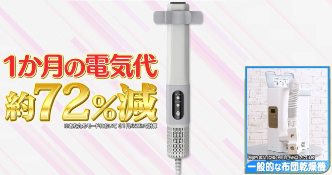 従来品(※)より1か月の電気代が約72％減！
節約にも！