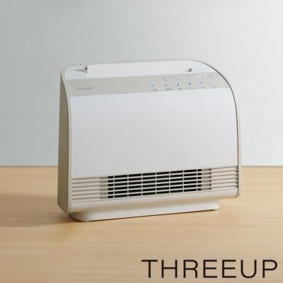 ポータブルソーラーパネル 200W IBPS-201W | TBSショッピング