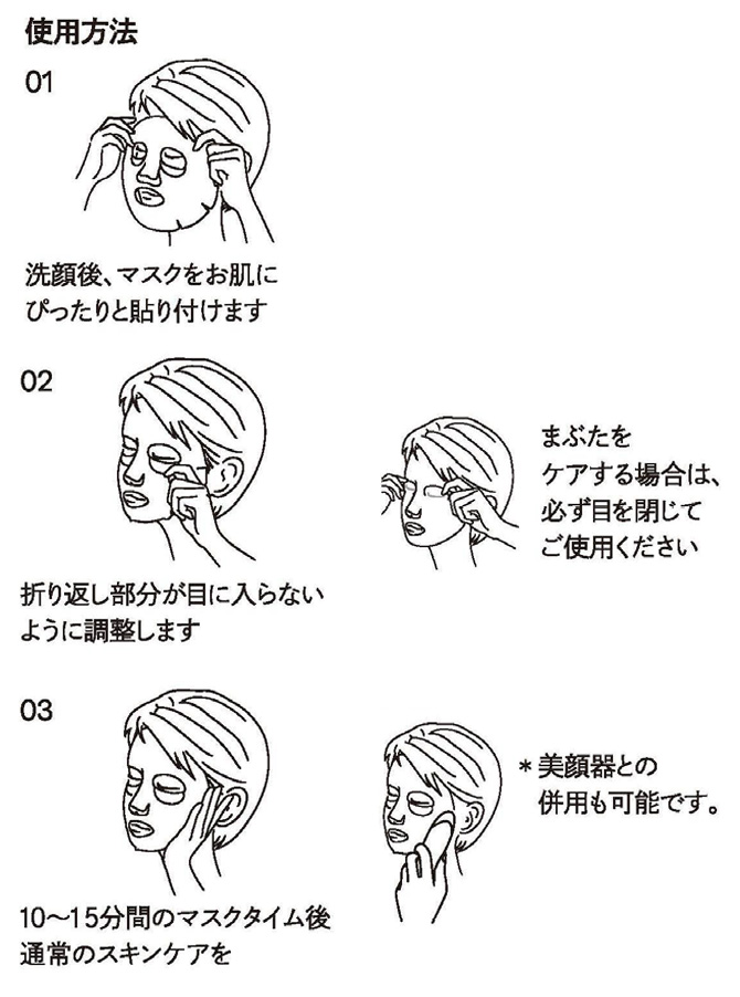 使用方法