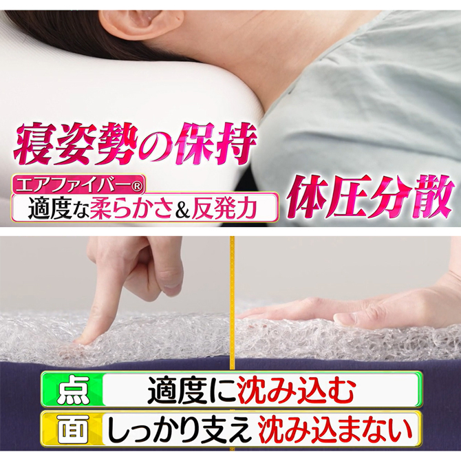 寝心地が良い秘密は、独自素材のエアファイバー®！
適度な反発力でスムーズな寝返りをサポート！