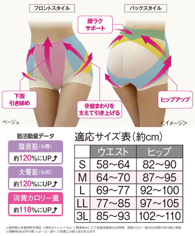骨盤まわりを支えてスッキリボディへ！
下着感覚ではける一分丈