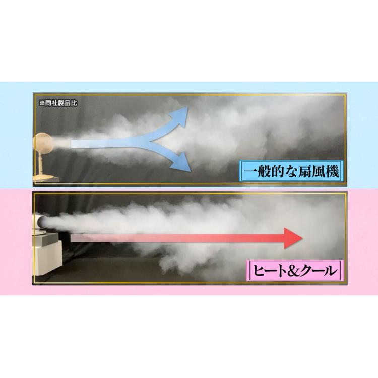 衣類乾燥機能付サーキュレーター ヒート&クール／HC-T2494WH | TBS