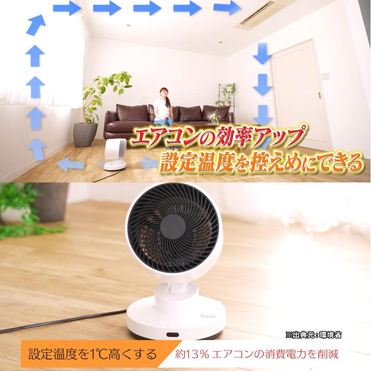 衣類乾燥機能付サーキュレーター ヒート&クール／HC-T2494WH | TBS