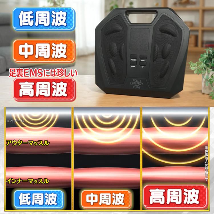 保阪尚希プロデュース フットエナジー キュア／足裏EMS | TBS