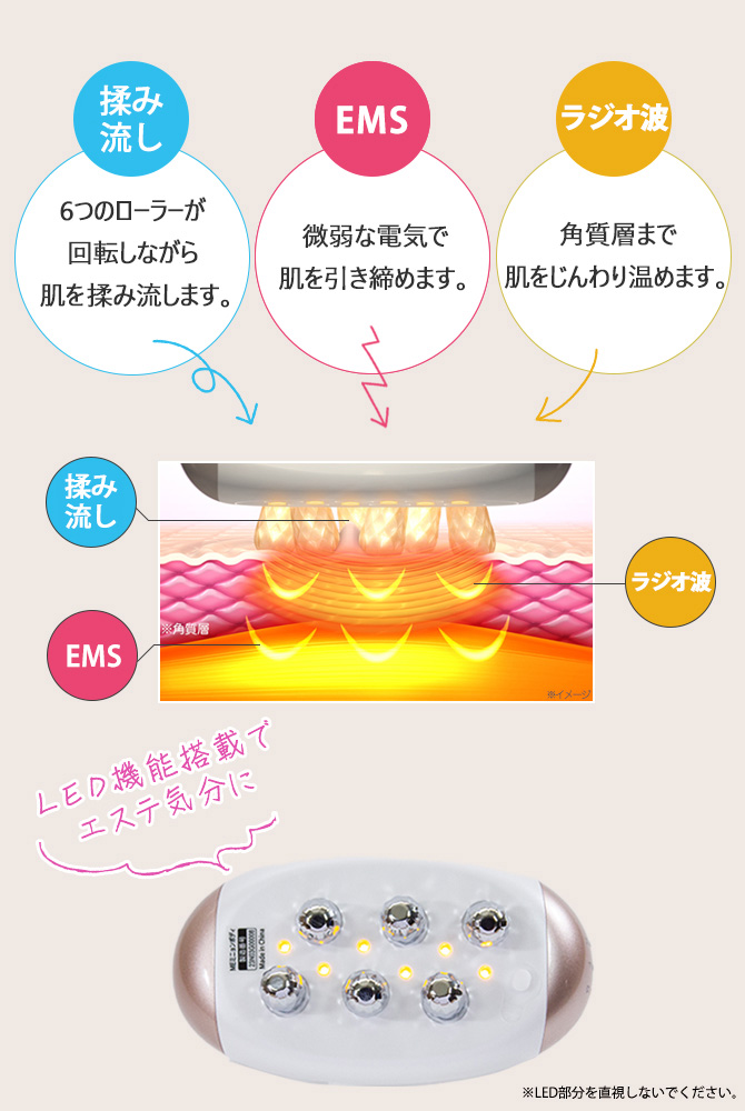 1台でエステで人気の4つのケアを同時に体験できる！
