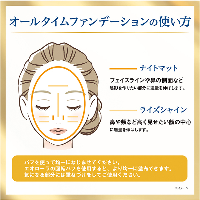 使い方も簡単！