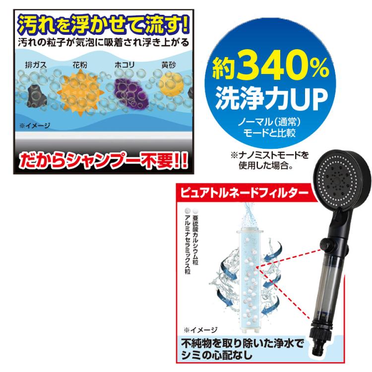 新品未使用MTGオーブル☆マイクロバブル PURE ナノマイクロバブル | TBSショッピング