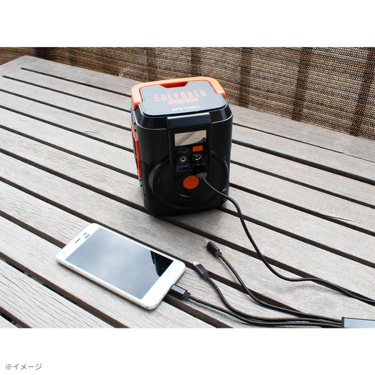 これだけで安心！簡単ポータブル電源・ソーラーパネルセット／30,000