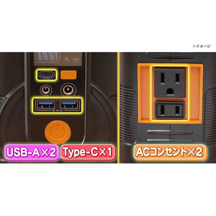 これだけで安心！簡単ポータブル電源・ソーラーパネルセット／30,000