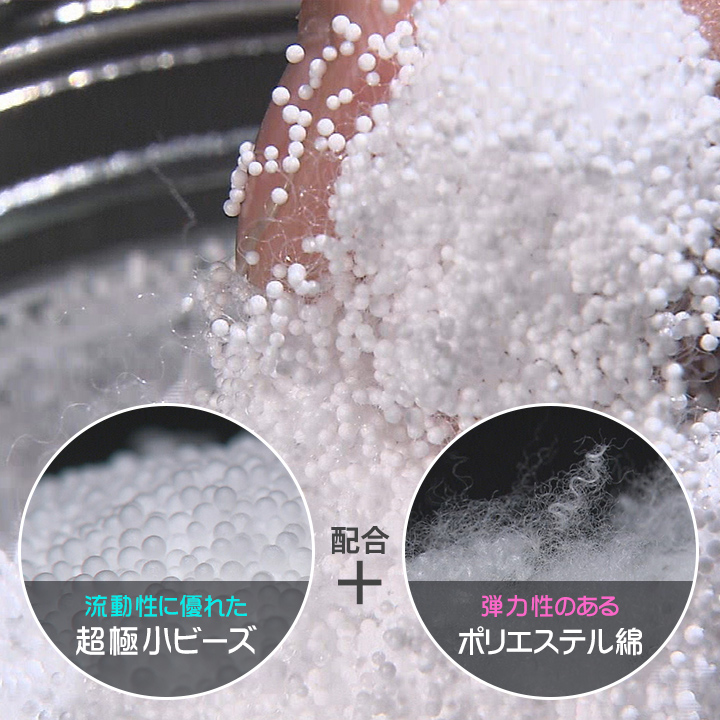 【Point.2】
こだわりの素材