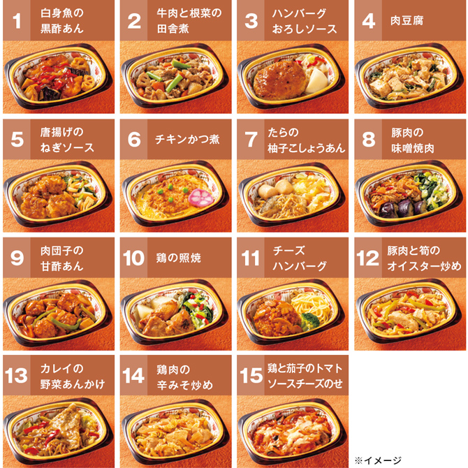 （B）2月、5月、8月、11月のお届けメニュー