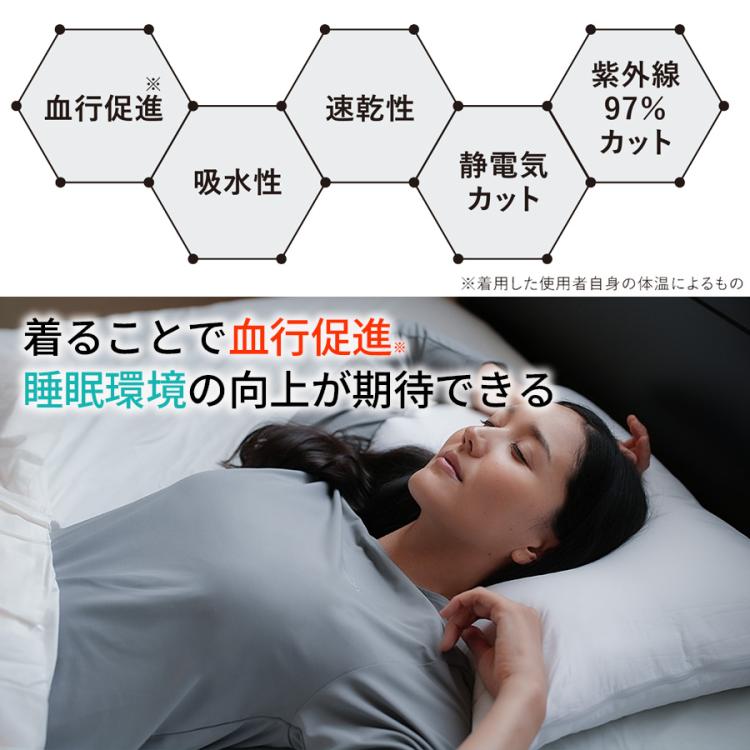 AiMY（エイミー）ボディメンテナンスウェア リカバース／半袖半ズボン
