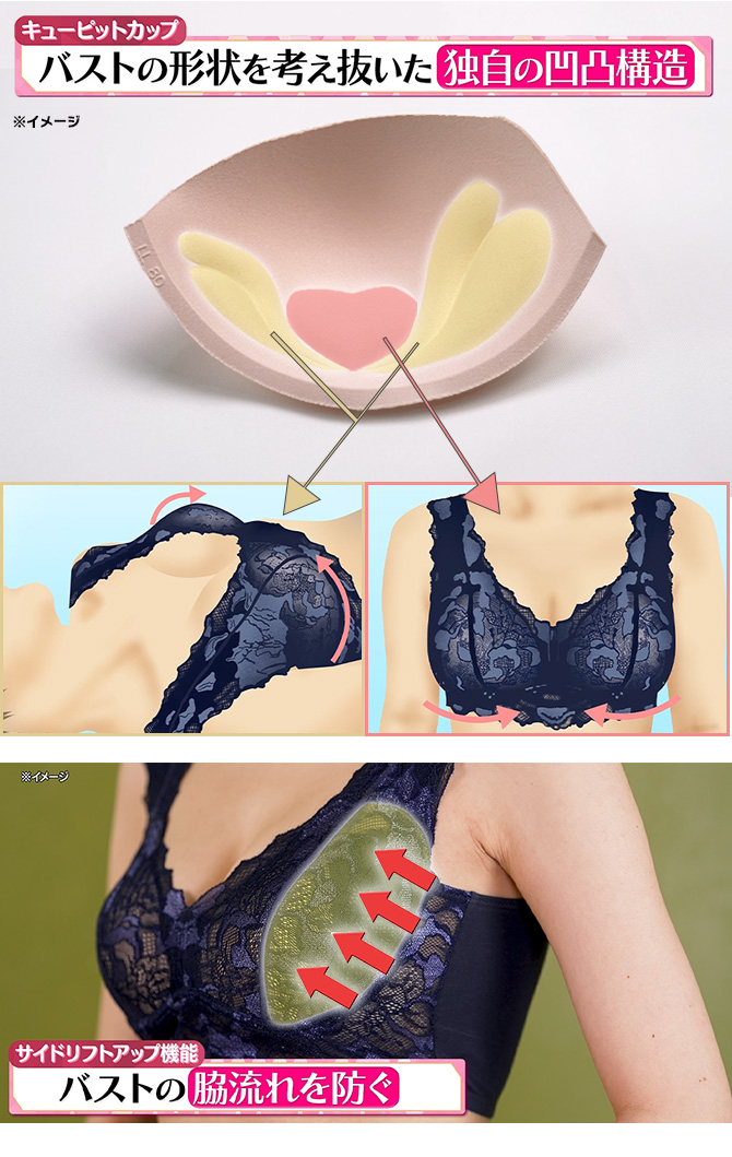 ラクなのにしっかり上向きサポートできる秘密は
「キューピットカップ」