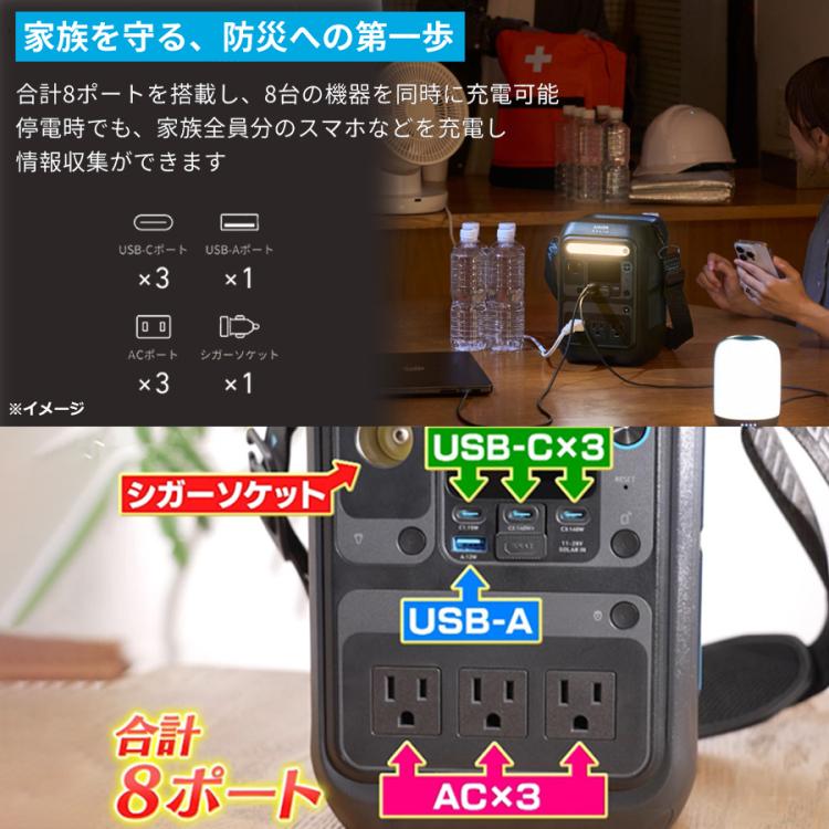 アンカー　ポータブル電源　保証書つき付　災害対策 Anker ポータブル電源＆ソーラーパネルセット／230Wh／8ポート／防災